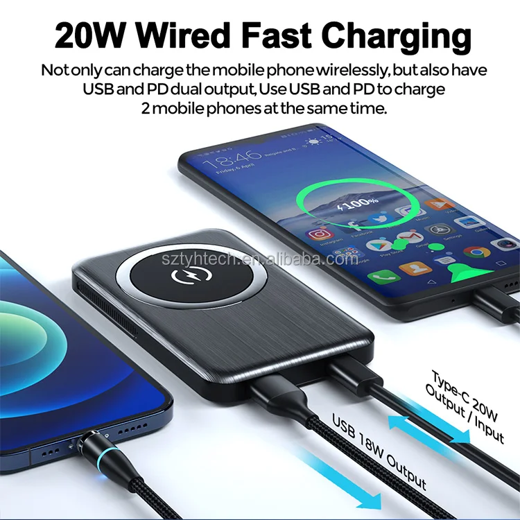 Tongyinhai magsafe accessories factory price Wireless magsafe magnetic powerbank portable charger power bank - ANKUX.COM