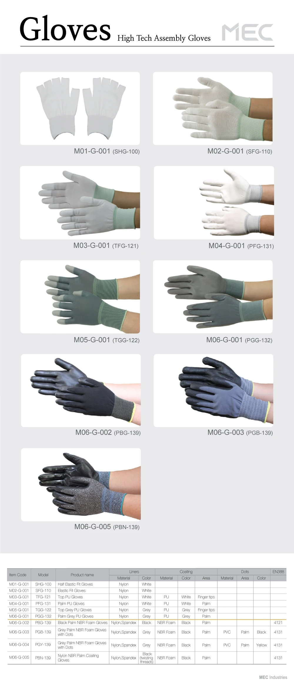 Good Product In The Korea High Tech Assembly Gloves Low Lint Pu Coated ...