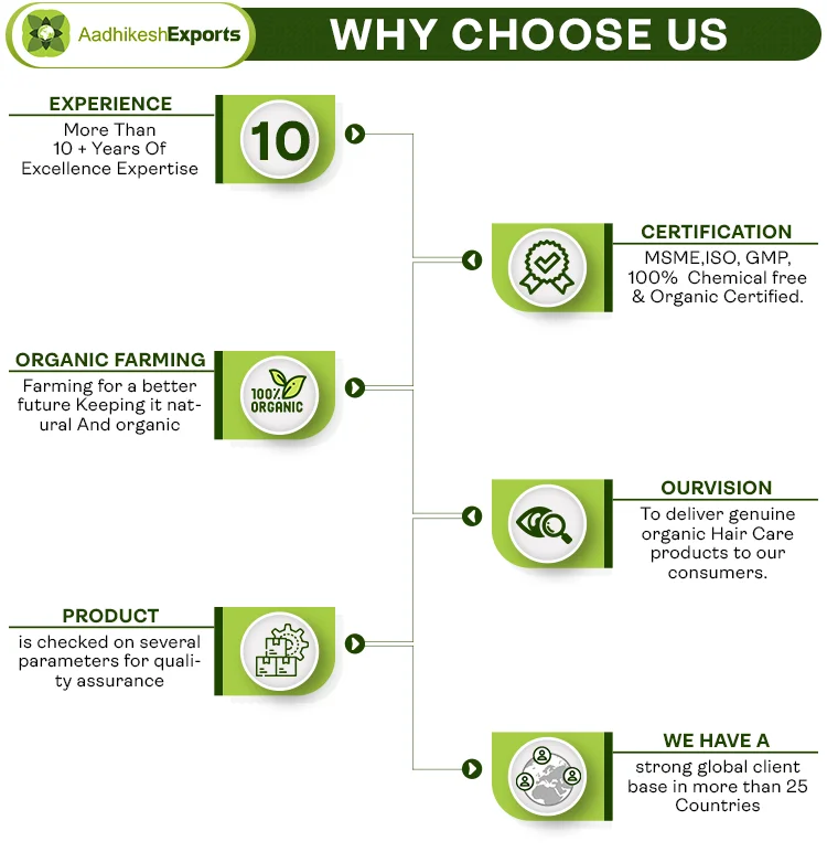 why-choose-us.png