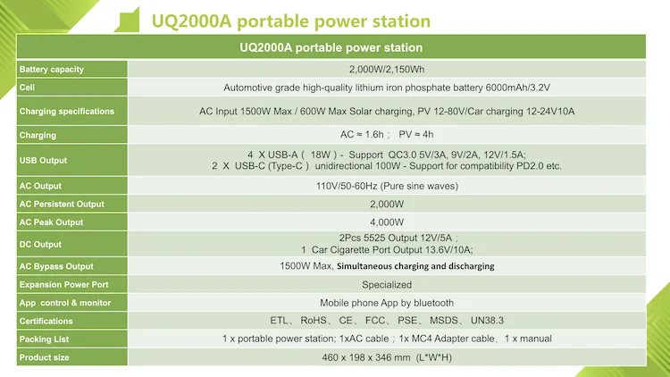UQ2000A 7.png