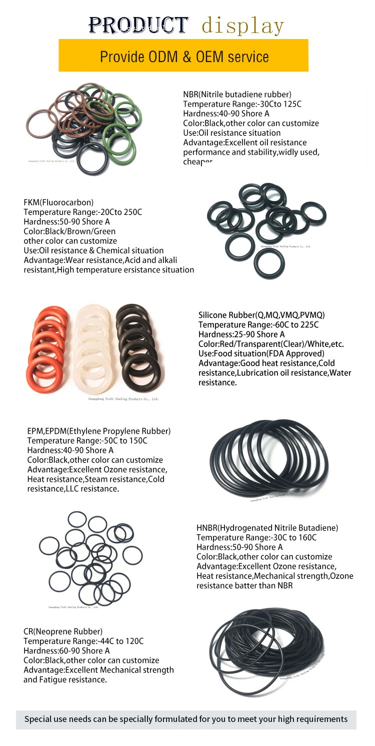 Custom High Precision Fpm Ffkm Hnbr Nbr Fkm Silicone Epdm Rubber Oring Seals O Ring O Rings