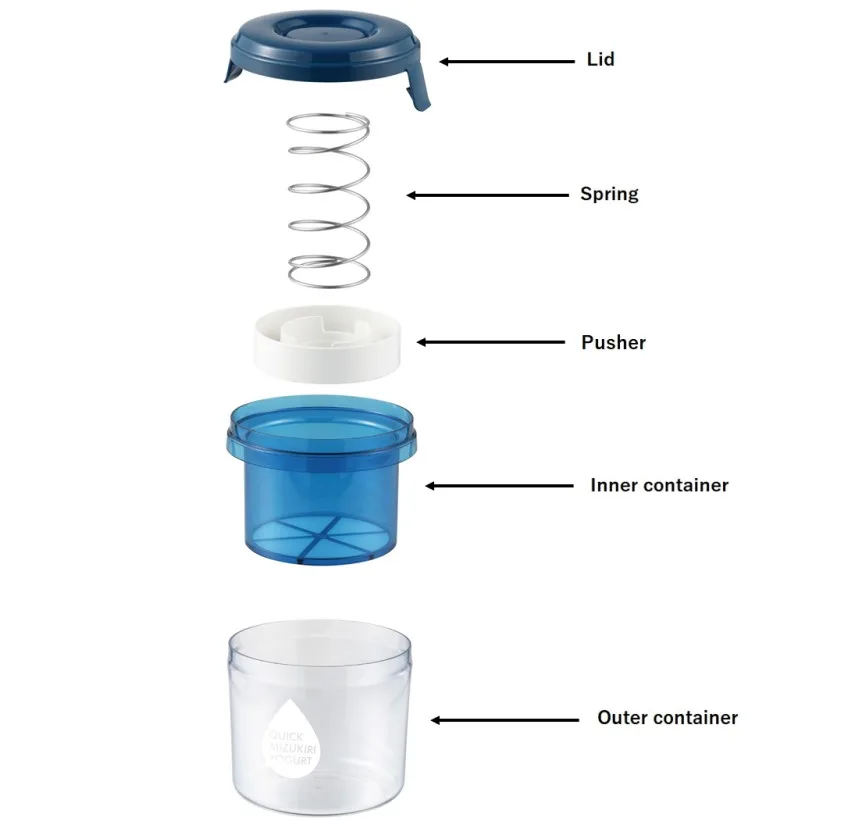 Big Seller Plastic Greek Yogurt Strainer With Fine 225 Mesh St3001