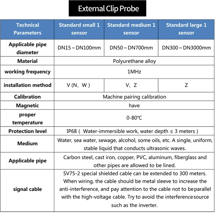 Ультразвуковой Расходомер - Buy Ультразвуковой Расходомер Цена ...