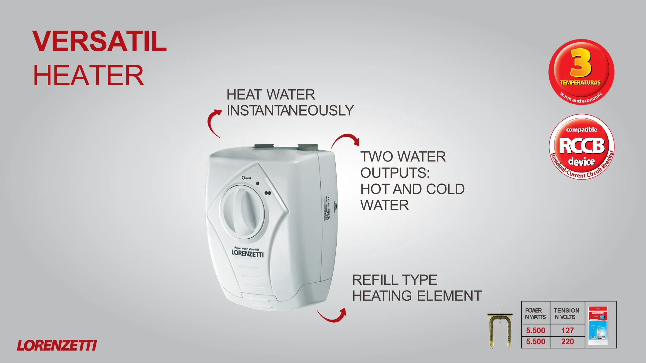 Source Versatil Undersink Instant Water Heater LORENZETTI on m.alibaba.com