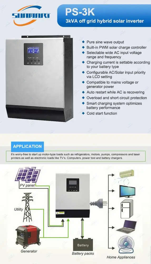 
3KVA автономный солнечный гибридный инвертор с ШИМ 24V50A контроллером 