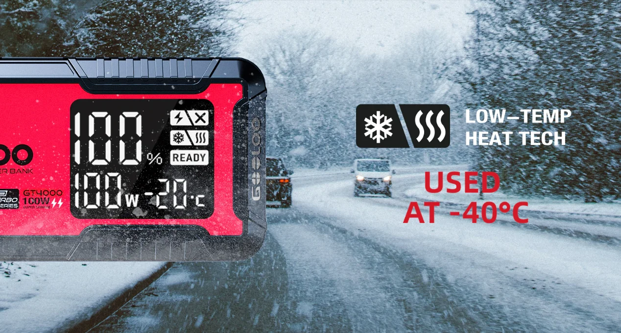 Портативный высокомощный аварийный инструмент Gooloo GT3000 3000 А автомобильный водонепроницаемый перемычка усилитель литиевое пусковое