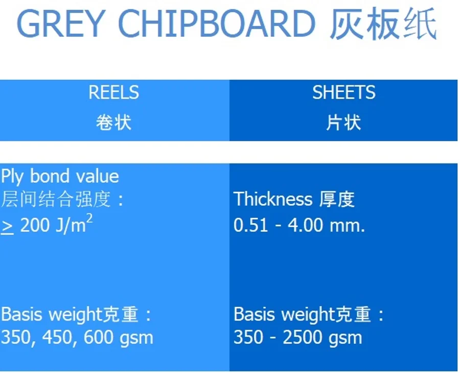 Grey Chipboard Laminated Paper Sheets on Wooden Pallet Raw Material Used for Hardcover Arch File