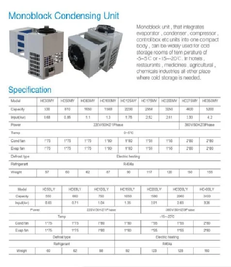 Roof Mounted Monoblock Refrigeration Unit/uniblock Cold Room ...